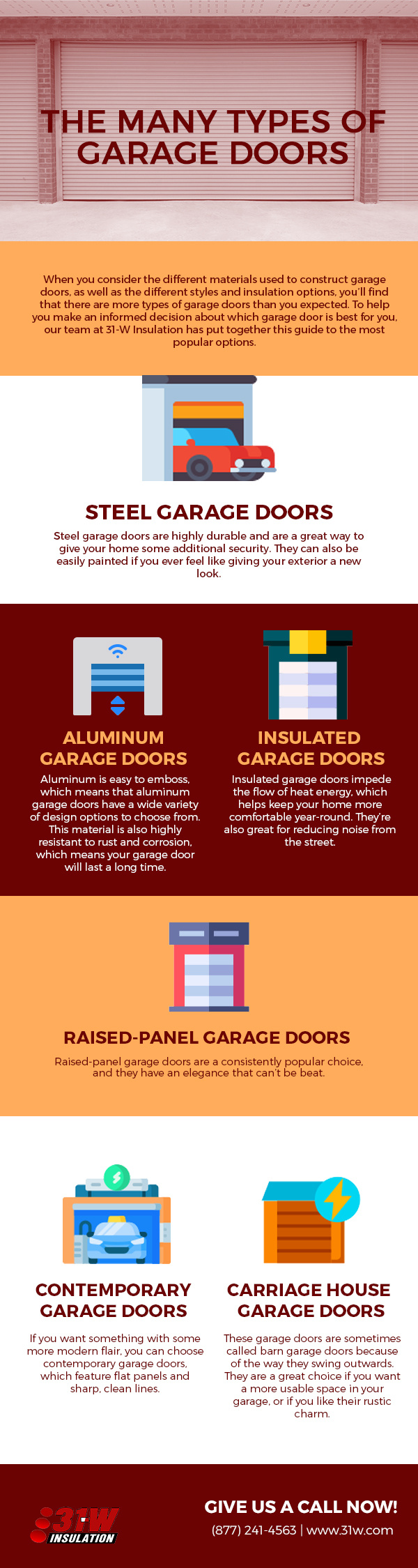 Garage Door Spring Replacement